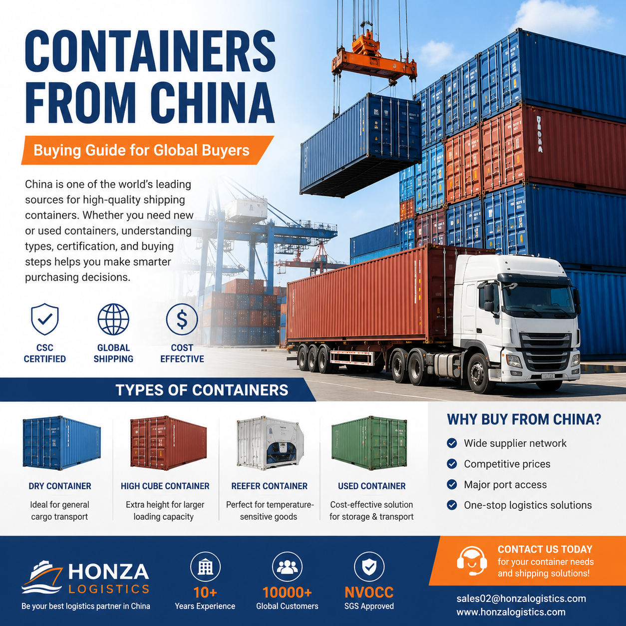 shipping containers from China