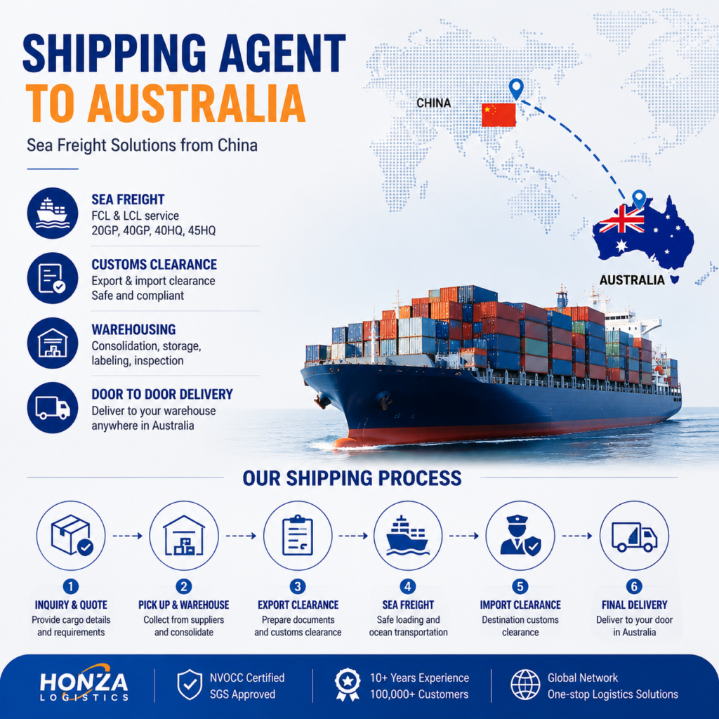 sea freight to Australia